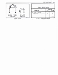 Drive Axle & Prop Shaft 009.jpg